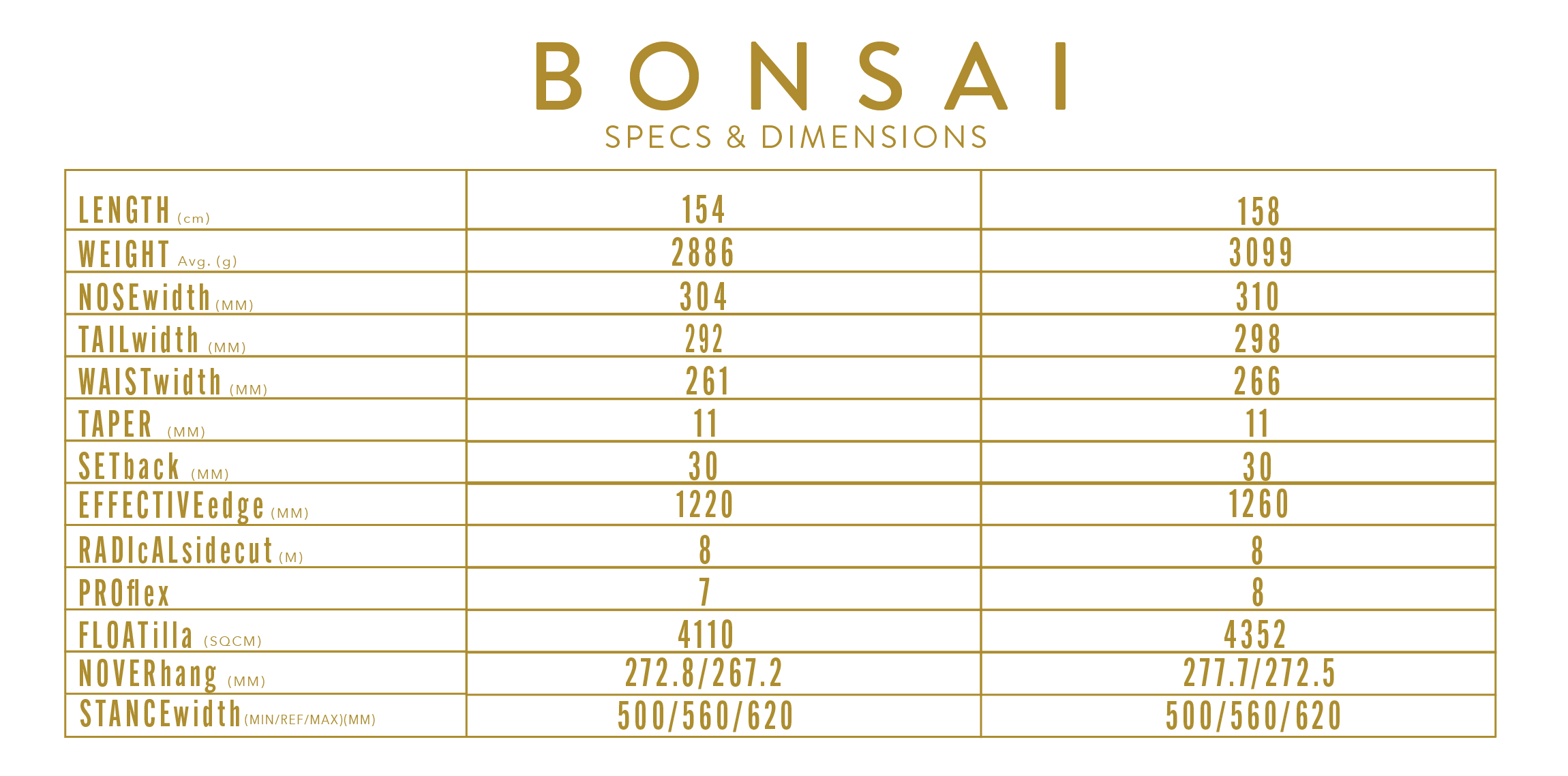 Bonsai Enduro Snowboard